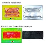 Thermrup Ferninfrarot (FIR) Wärmegürtel USB-Betrieb beheizbarer Gürtel mit 3-stufiger Temperaturregelung - 5